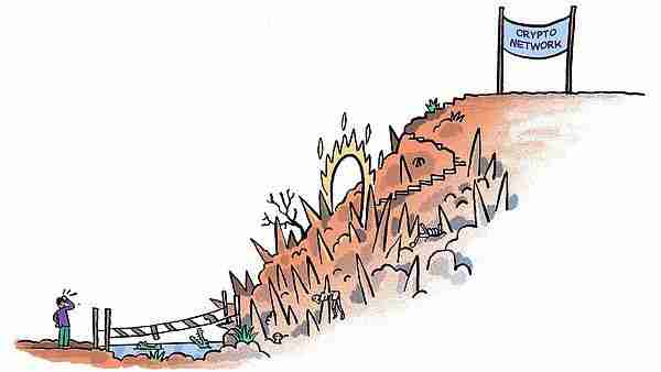 Web3的AWS时刻：EigenLayer如何引领加密创业？